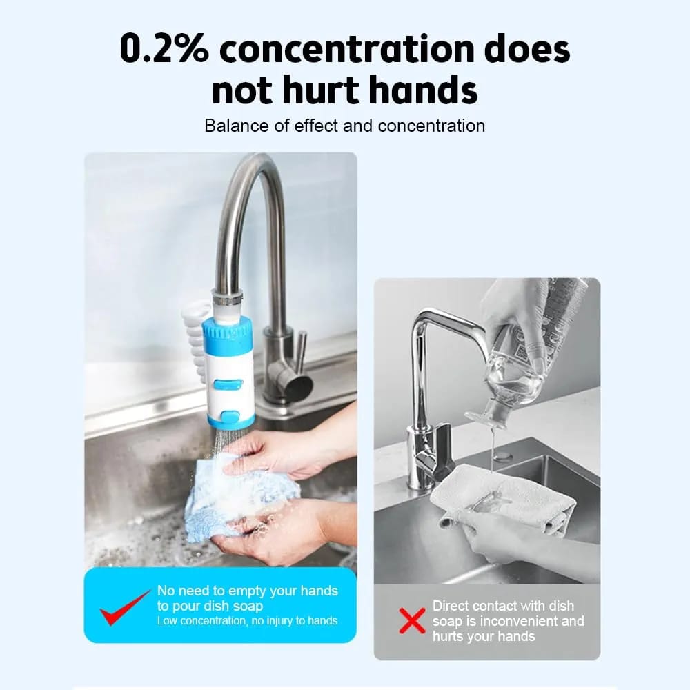 Multifunctional Faucet extender